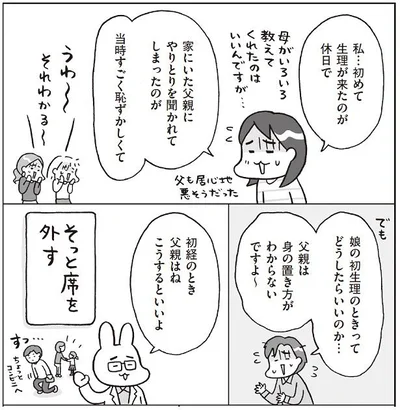 娘に生理が来たらどうすれば？