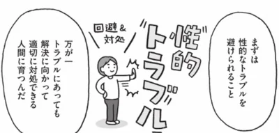 性教育がなぜ必要なのか？