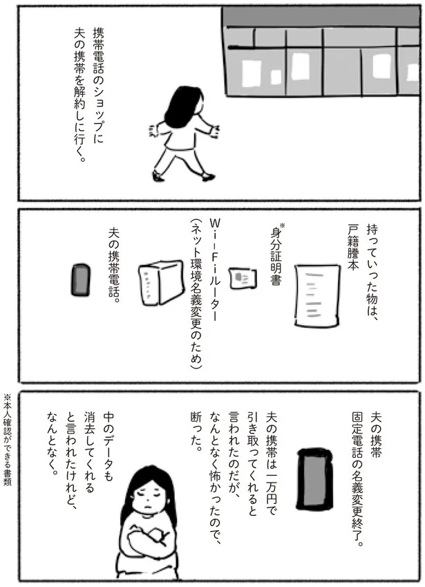 携帯電話の解約や、回線の名義変更