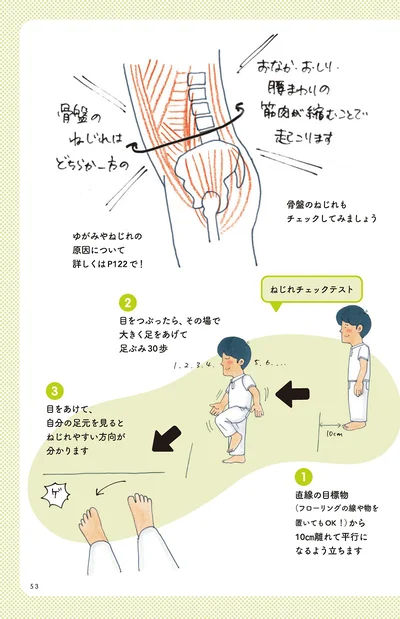 【画像を見る】自分の骨盤のねじれチェックができます