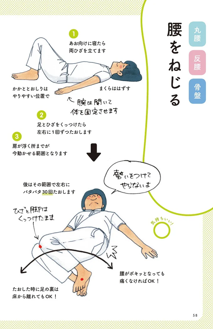 p.58-59の「腰をねじる」体操