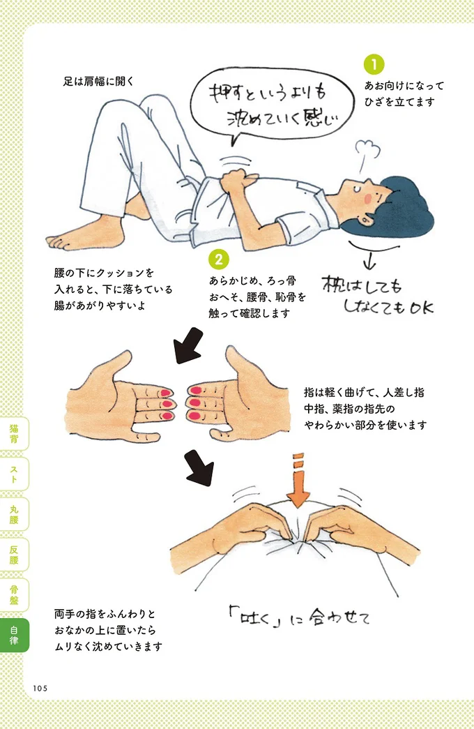 p.105-106の「おなかをマッサージする」