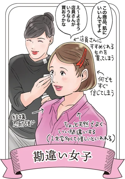 「え〜よさそう！店員さんがいうなら買おうかな」なんでもすぐ信じてしまう勘違い女子。