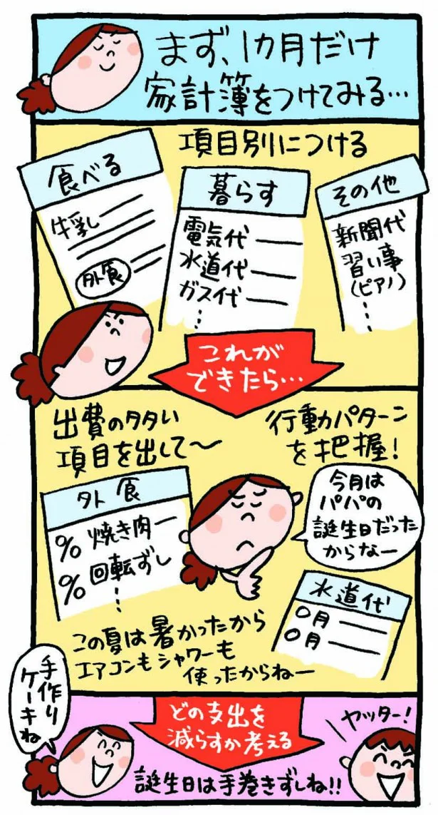家計簿で100万円に近づくコツは？