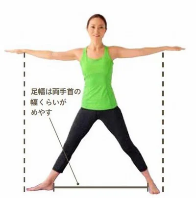 三角のポーズ1：足を大きく開いて、腕を左右に伸ばす