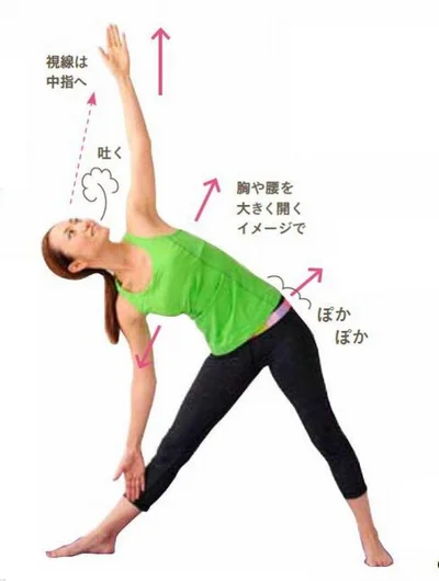 三角のポーズ3：上体を右に倒し、左腕はまっすぐ上に。胸や腰を大きく開いてゆっくり5呼吸