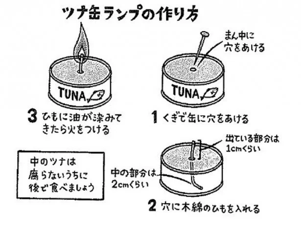 ツナ缶で作るランプ（※火の扱いには十分に注意して行なってください）。