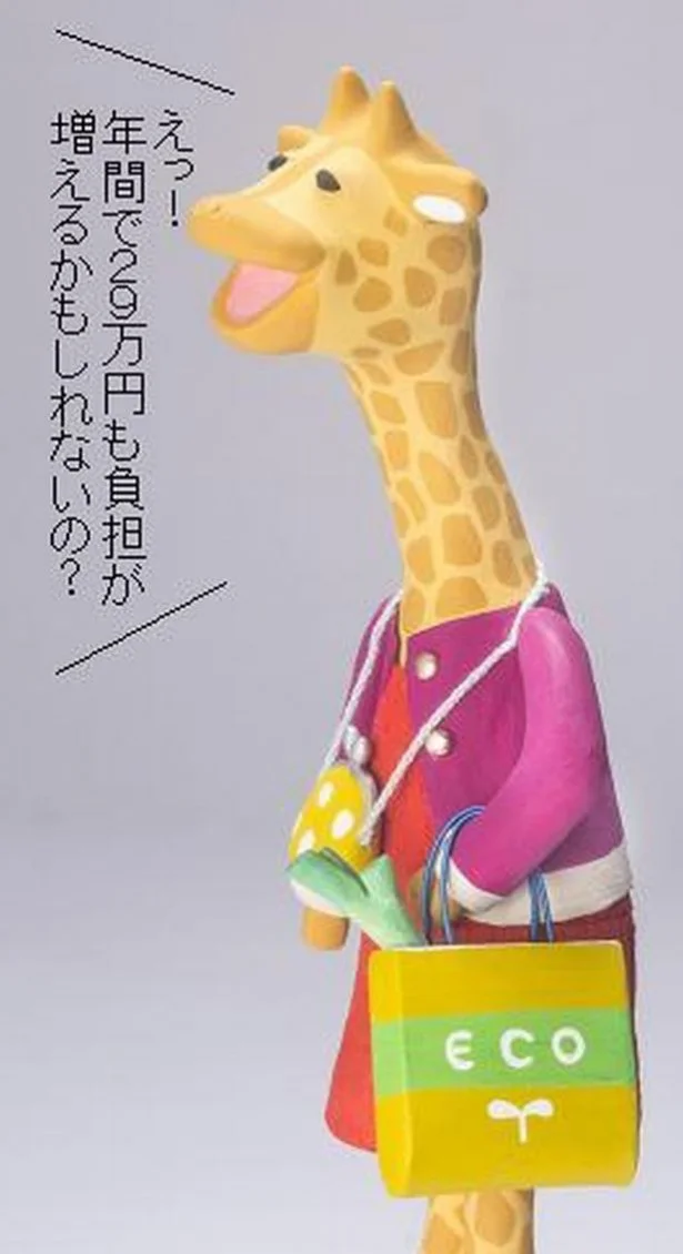 消費税UP目前！　家庭の負担はどれだけ増える？