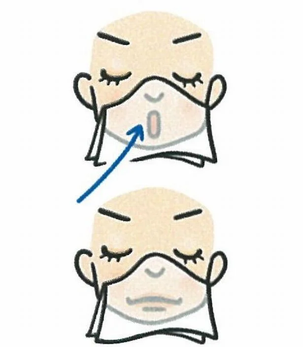 口から息を吸い、口をしっかり閉じる