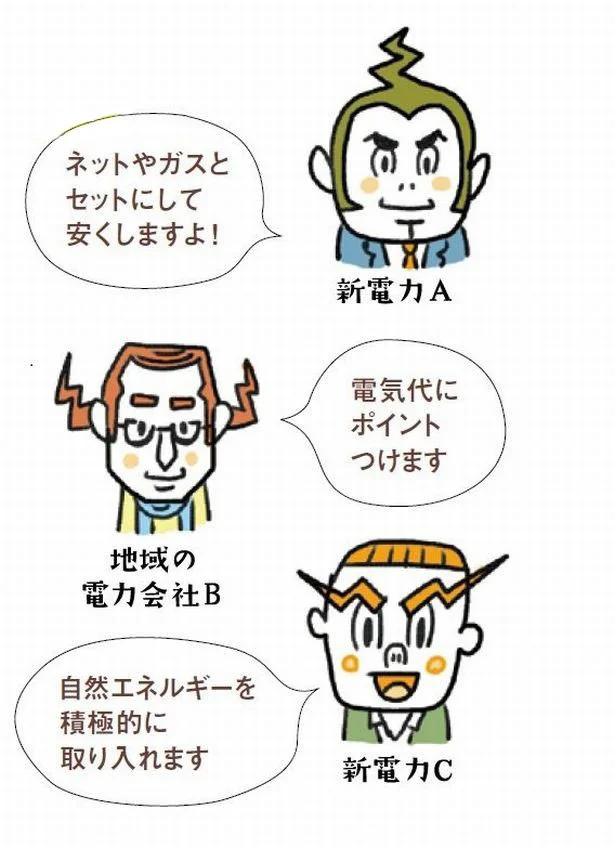 電力自由化をざっくり解説