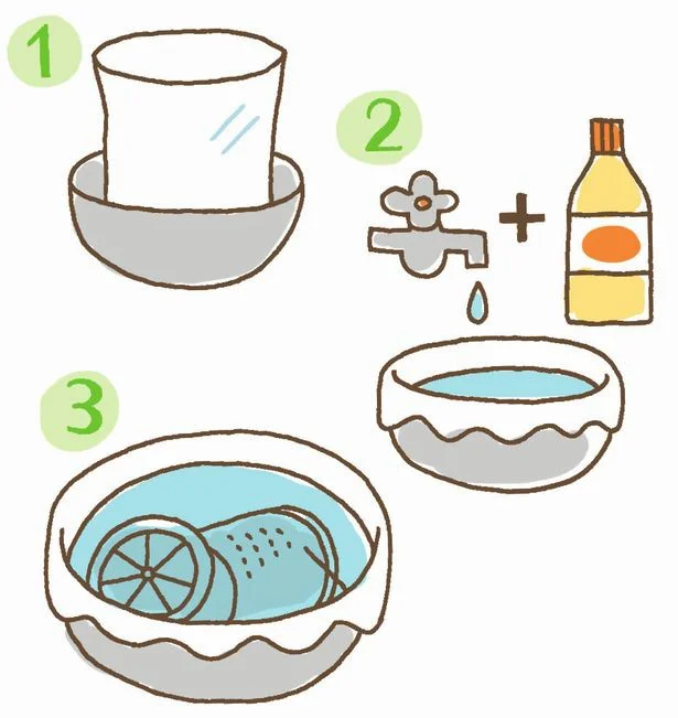 家事の達人に教わる！「予防家事」キッチン編4