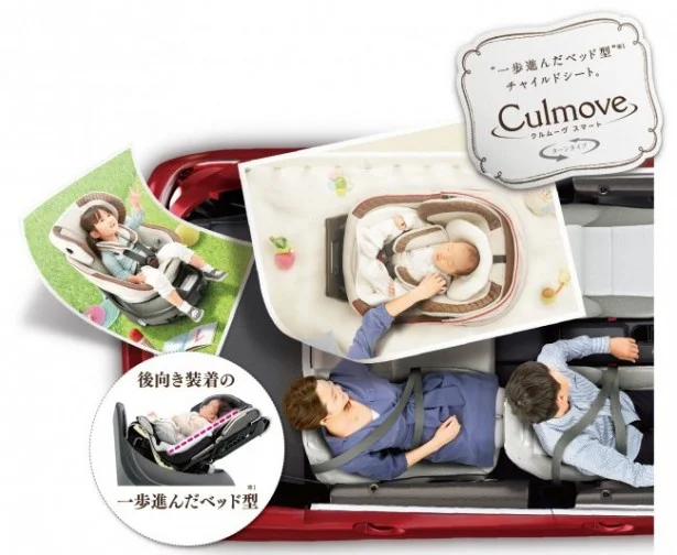 成長したら大きく使える！回転式チャイルドシート