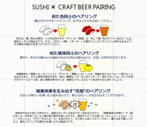 【写真を見る】「寿司×クラフトビール・ペアリングの法則」。クラフトビールと寿司は、色と風味でペアリングすれば相性バッチリ。覚えておくと、夫や友達にも自慢できそう