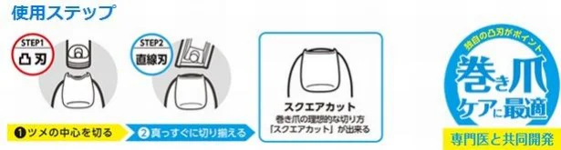 すでに巻き爪になっていたら、中央を切ってから、水平に切りそろえるという2ステップでケアしよう