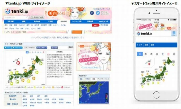 スマホ版のサイトも開設されているから、家事をしながらその日の指数がササッとチェックできる