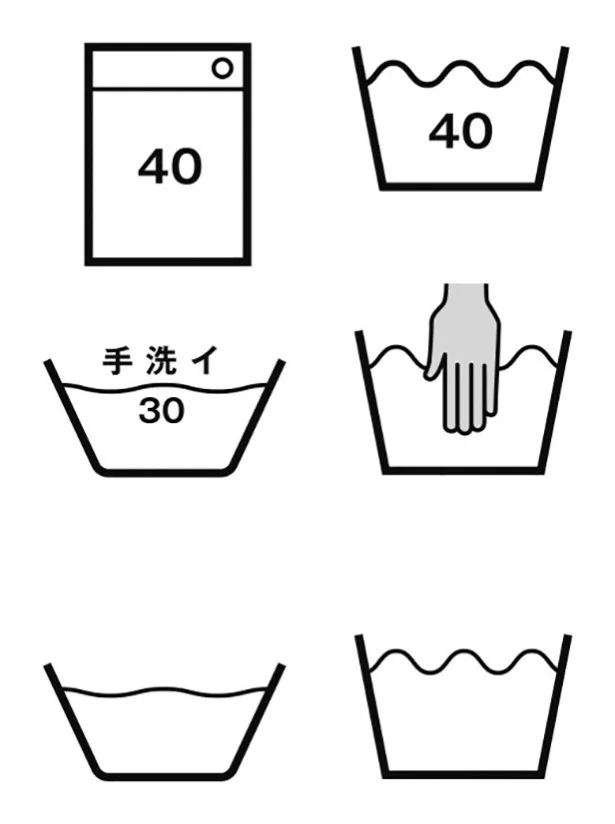 洗濯する前に、必ず確認しておきたい「洗濯絵表示」