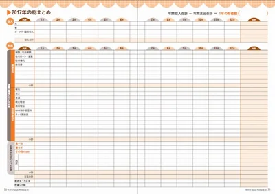 「SNOOPY家計簿2017」中面