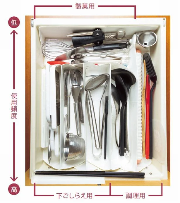 身近なグッズを使って調理器具をスッキリ引き出し収納 画像7 7 レタスクラブ