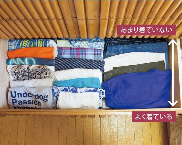 スーパー主婦に教わる「洋服だんす収納」の極意