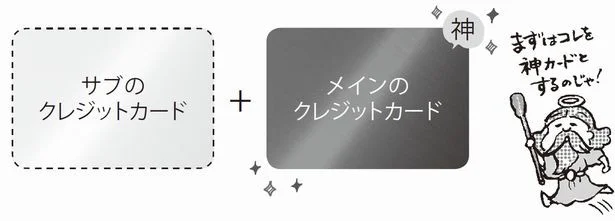 クレジットカードは「“神”の1枚持ち」が、実はいちばんお得です