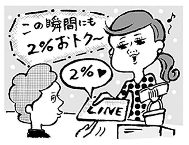 実際やって節約できてる！読者発「おトクなカードポイントのため方」