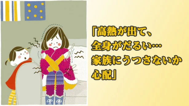 流行が始まったインフルエンザ。かかった？と思ったら、早めに受診を