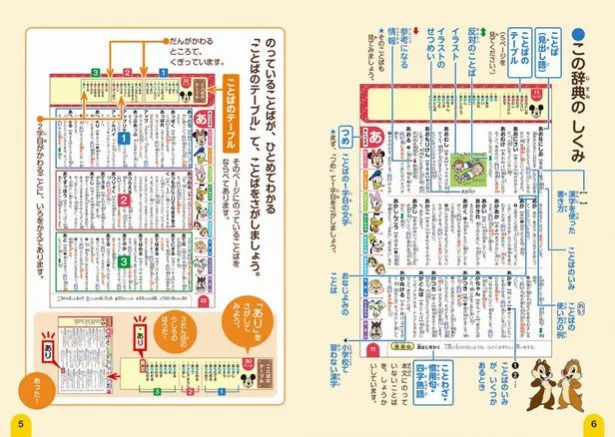 辞書の基本的な使い方も、わかりやすく解説してあるから、勉強を見ている親にとっても大助かり。