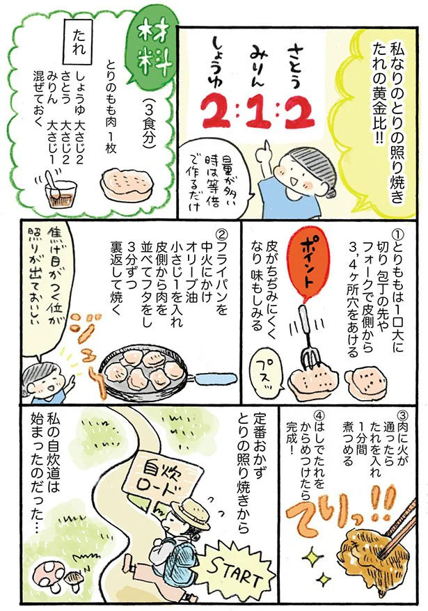 連載】おひとりさまのあったか1ヶ月食費2万円生活 第1話 黄金比で失敗 