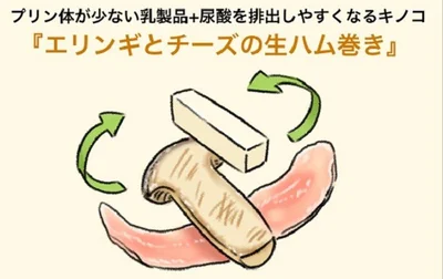 プリン体の少ない素材を組み合わせると、晩酌も安心♪（でも食べ過ぎ飲みすぎには注意☆）