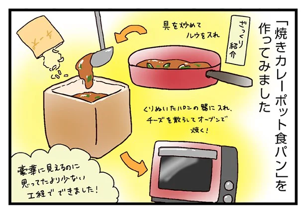 【写真を見る】「とり肉とほうれん草の焼きカレーポット食パン」にいざ挑戦！