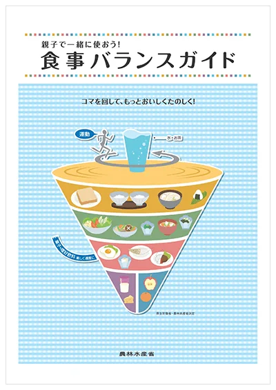 出典:「親子で一緒に使おう!食事バランスガイド」