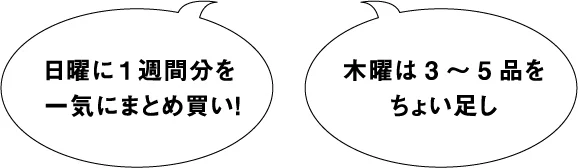 日曜に1週間分を一気にまとめ買い！