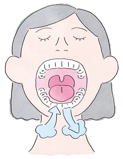 口呼吸をしていると、体にどんなことがおきるの?