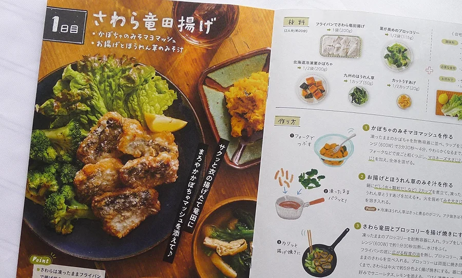口呼吸度をチェック!
