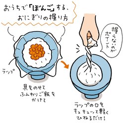 すじこおにぎり By右近由美子さんの料理レシピ プロのレシピならレタスクラブ