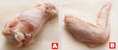 とり肉の手羽(手羽元、手羽先、手羽中)の特徴と基本の扱い方(手羽の特徴の画像