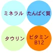あさり・はまぐりの栄養画像